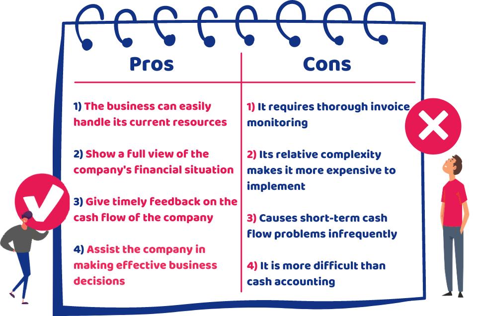 pros and cons of accrual base accounting