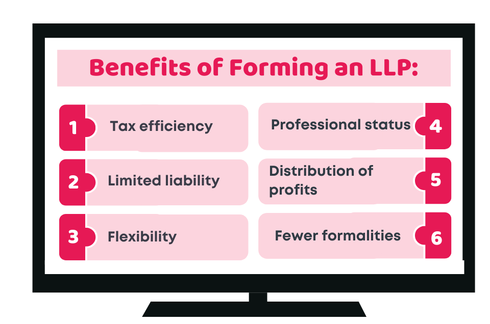 Benefits of Forming an LLP