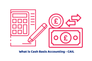 Cash Basis Accounting