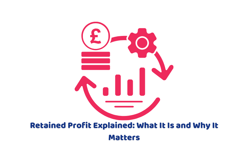 What is Retained Profit