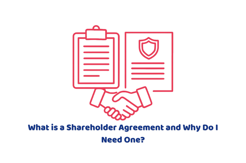 what is a shareholders agreement