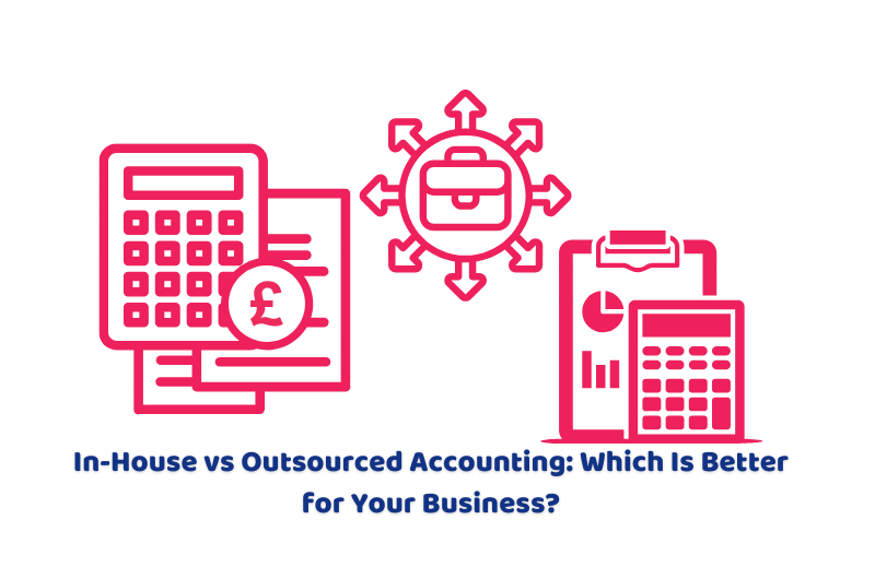 In-House vs Outsourced Accounting