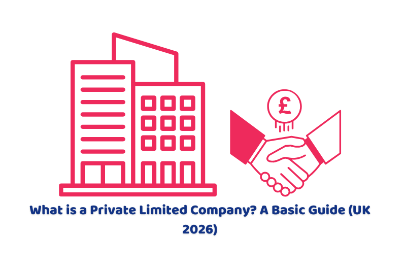 What is a Private Limited Company