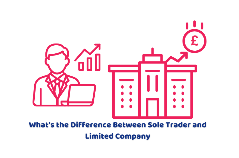 difference between sole trader and limited company