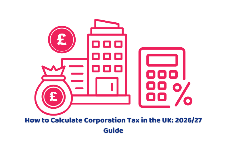 how to calculate corporation tax